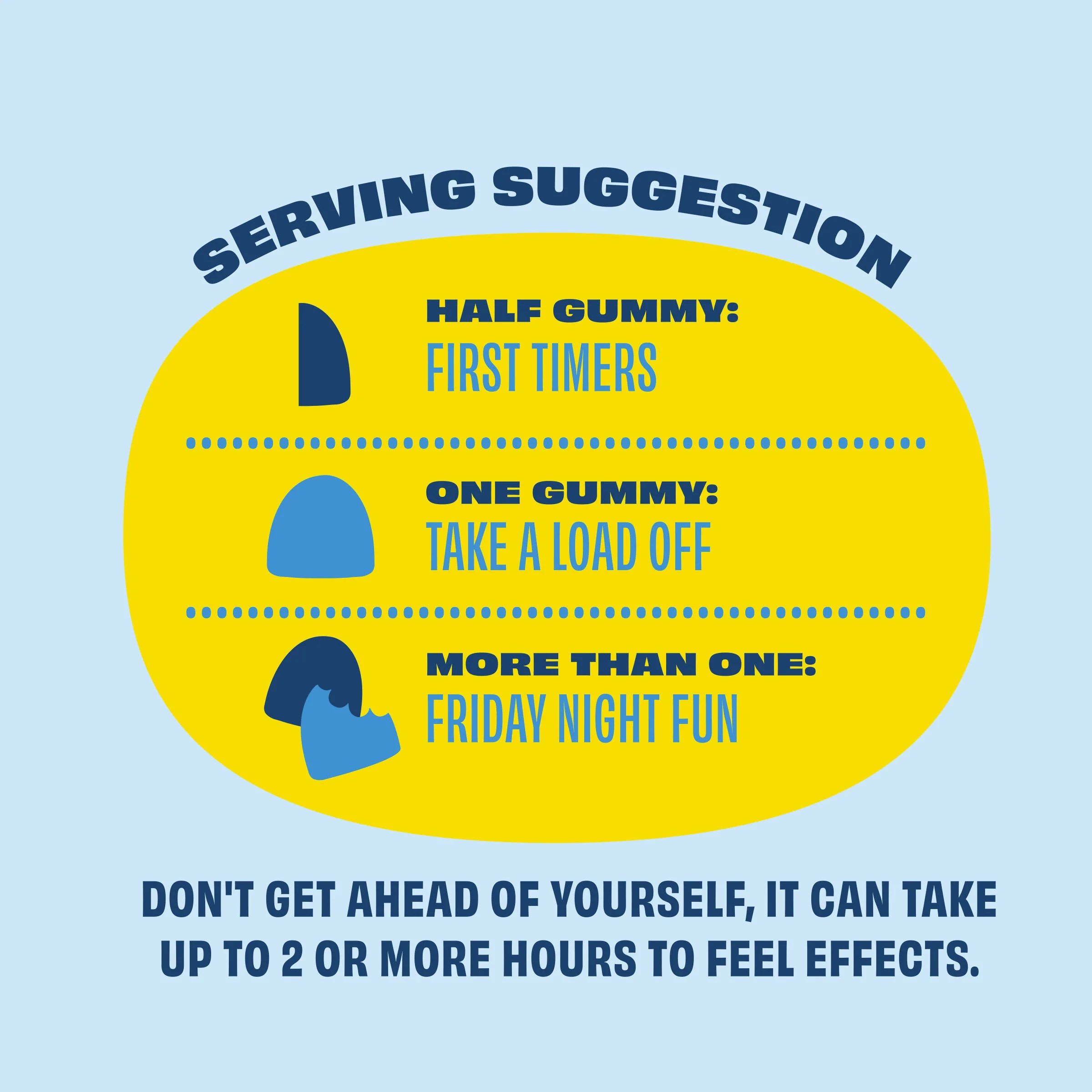 THC Gummy Discovery Pack - Image 3